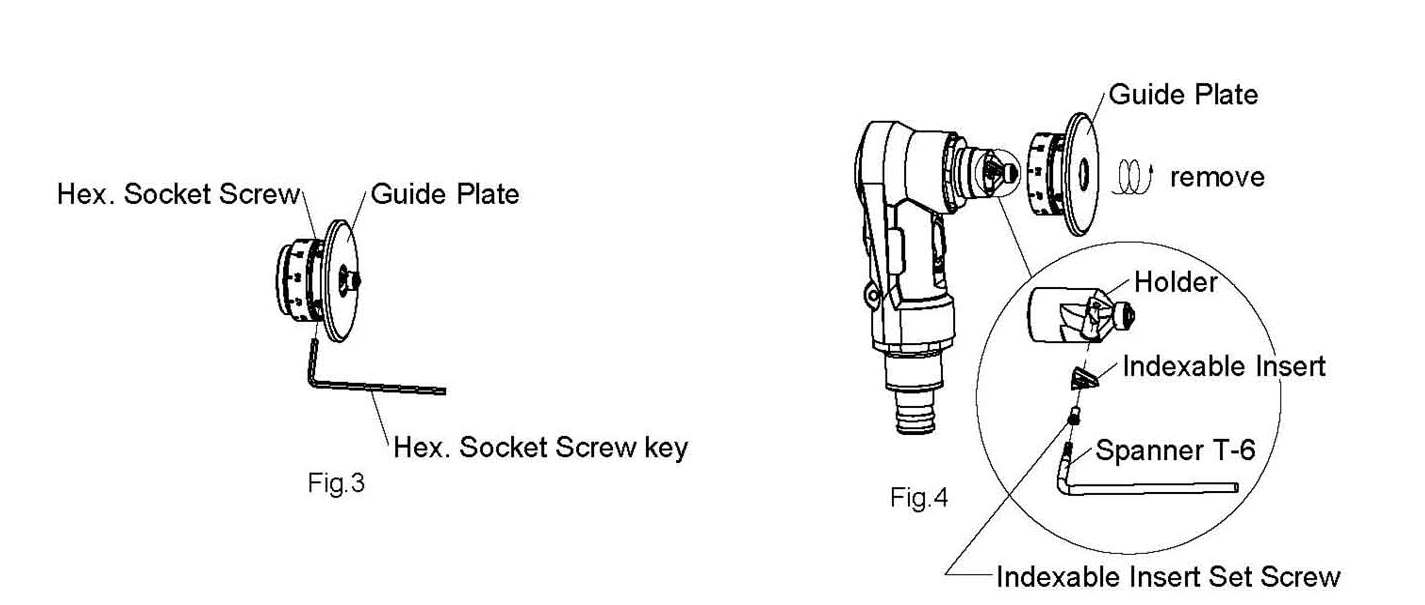 Hand Chamfering Tools